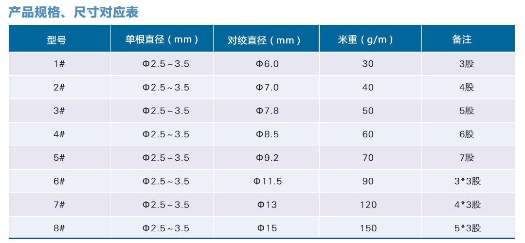 1475914138974014037.png blob.png